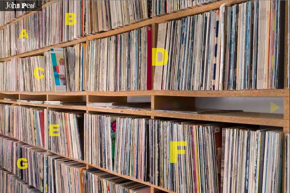 A Beginner S Guide To Safely Storing Vinyl Records Mr Vinyl